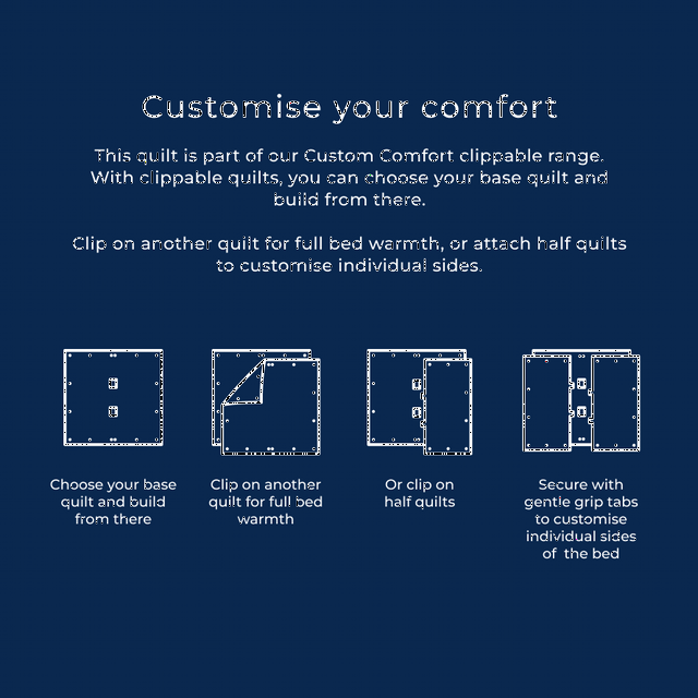 Cool & Cotton Light Weight Quilt