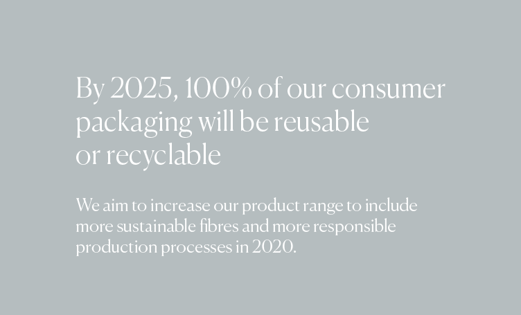 Reusable or recyclable packaging